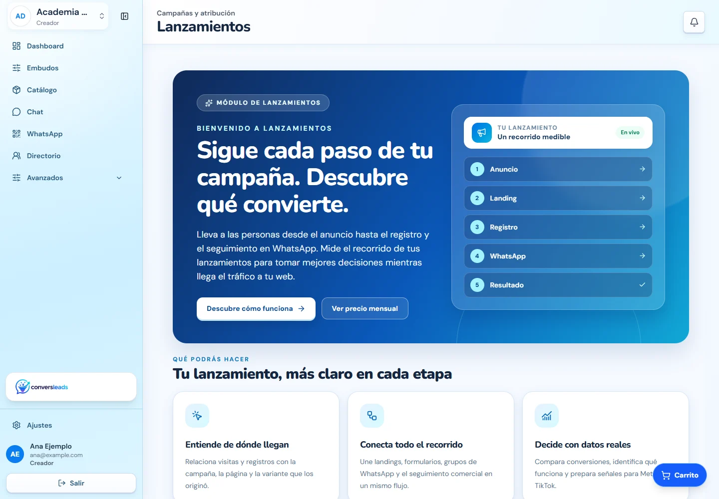 Configuración de campaña con identidad, landings, formularios y grupos